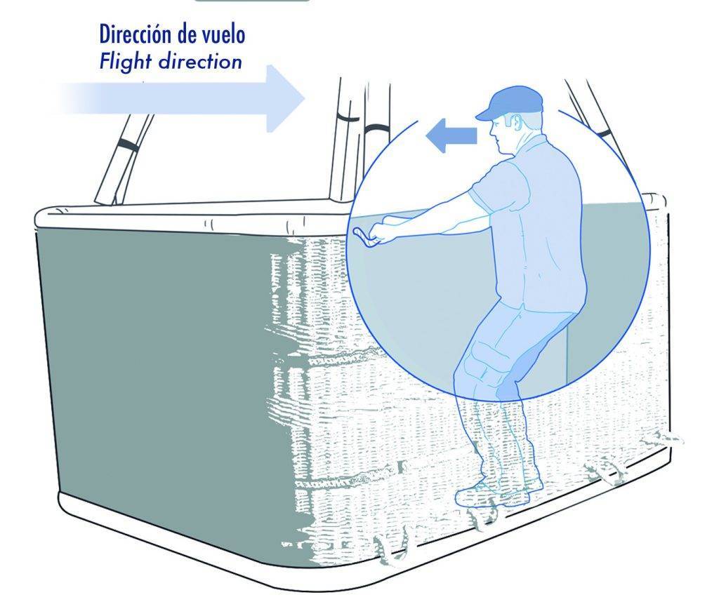 Los pasajeros de un globo se preparan para el aterrizaje