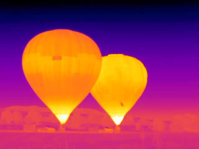 La ciencia y los globos aerostáticos